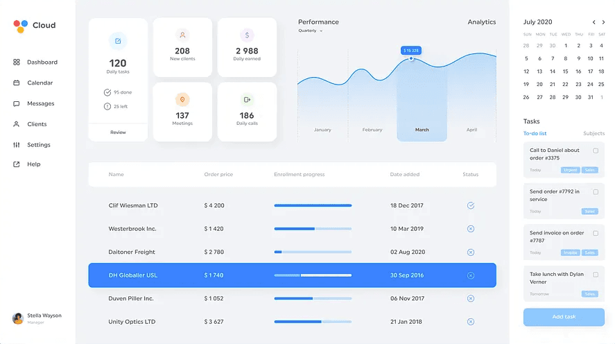 Cloud POS System